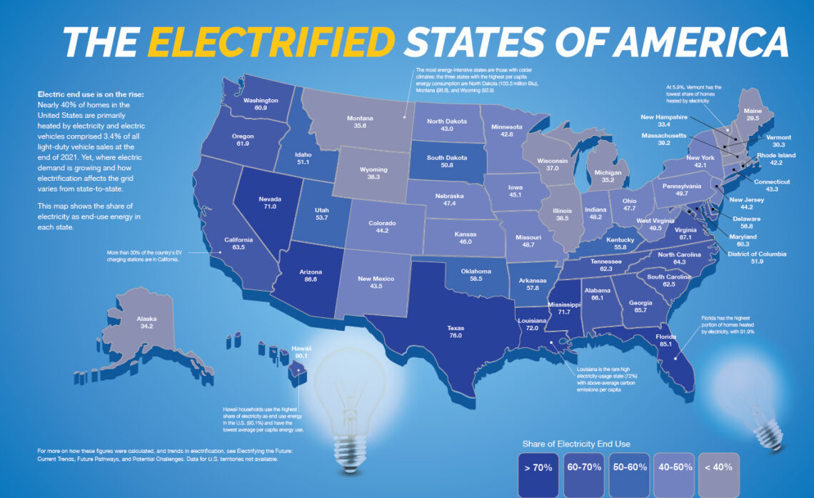 Compare energy rates USA 2026 map with top electricity providers