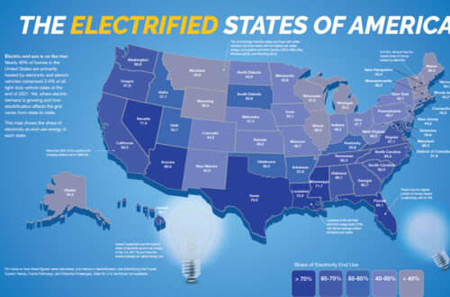 Compare energy rates USA 2026 map with top electricity providers
